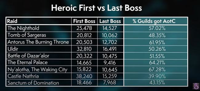 魔兽世界:暗影国度.jpg 魔兽世界:暗影国度.jpg