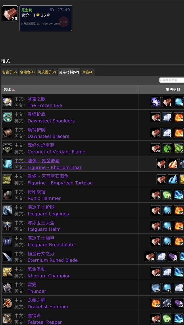 怀旧服开P2P3这些材料并不会涨价 怀旧服开P2P3这些材料并不会涨价