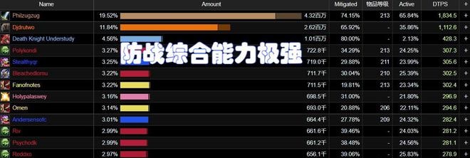 魔兽世界 魔兽世界