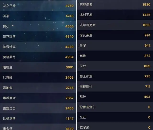 魔兽世界.jpg 魔兽世界.jpg