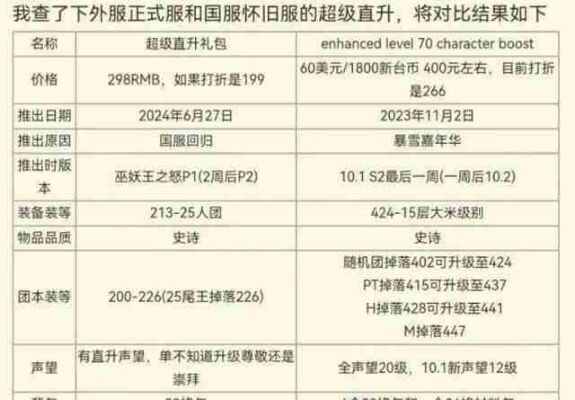 魔兽世界.jpg 魔兽世界.jpg