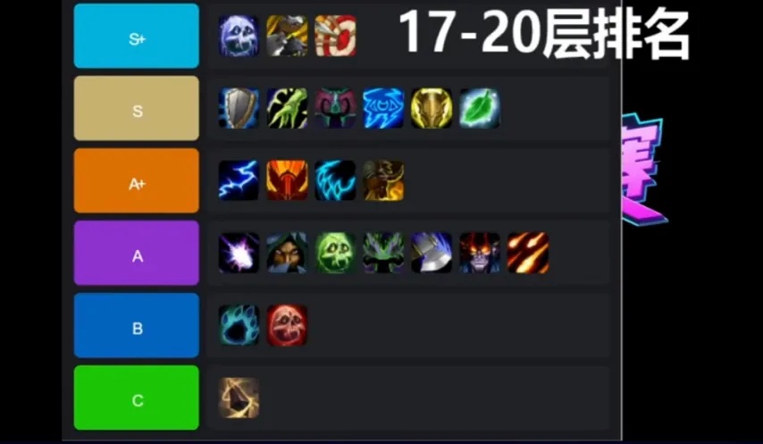 黑暗游侠崛起：第三赛季猎人双系跃至S+级的背后